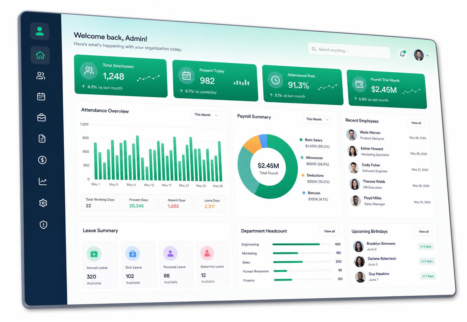 OpsPeoples HRMS dashboard showing attendance, payroll summary and leave overview